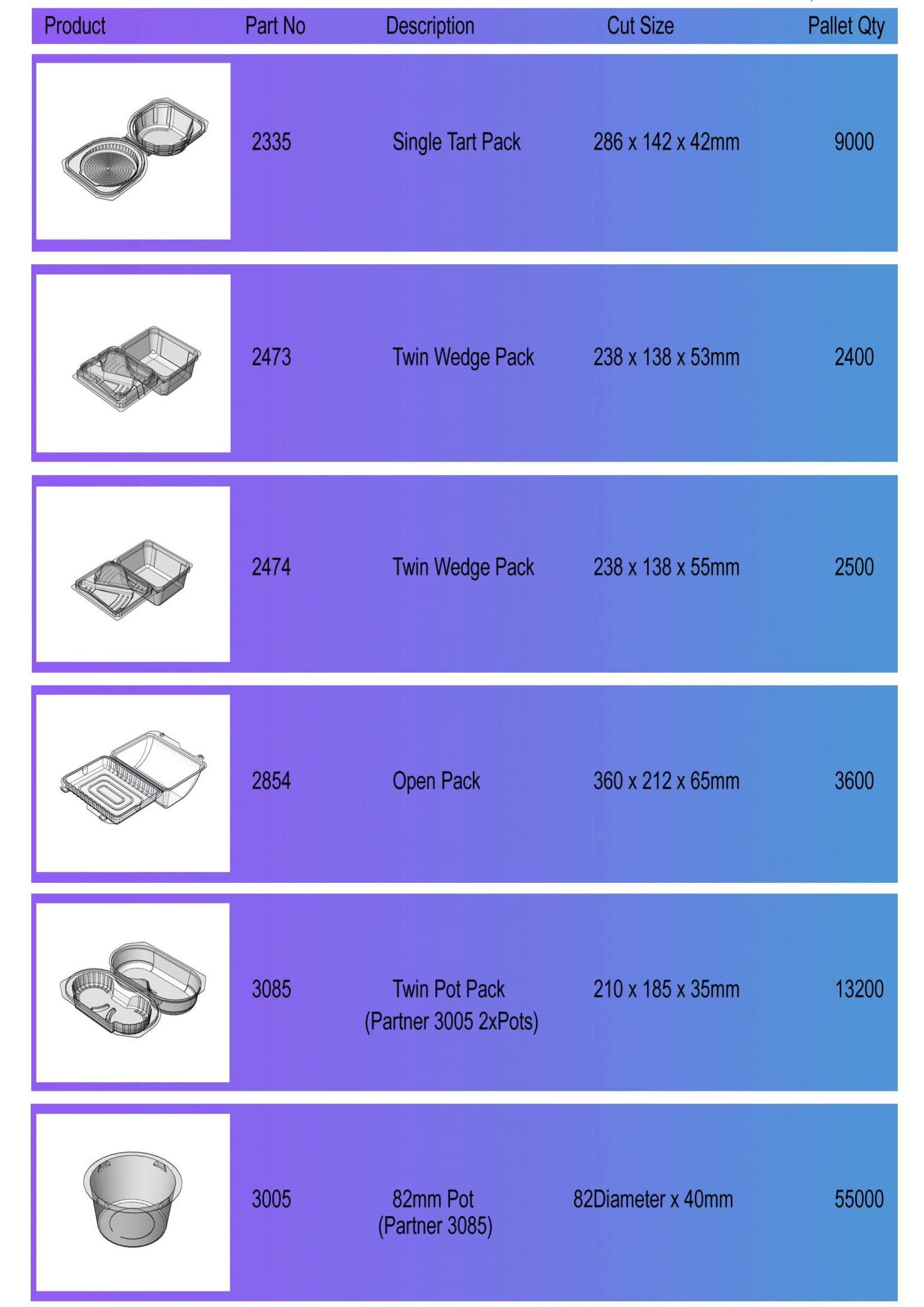 Plastic tray Food trays Bakery tray SOT and open trays